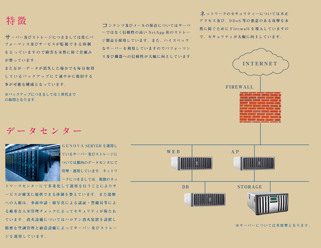 GENOVAサーバーの特徴